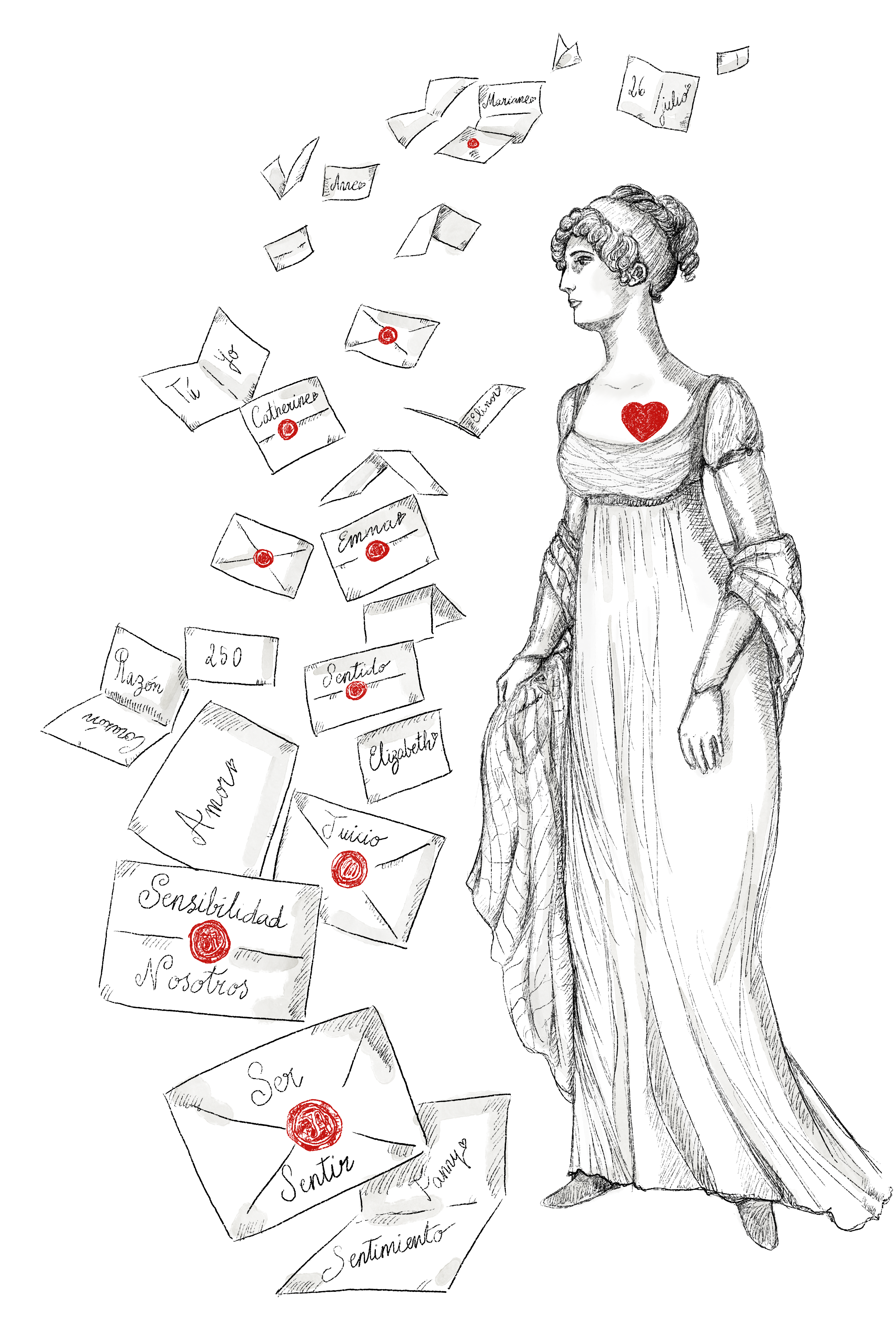 Evento: Jane Austen: 250 razones para amarte